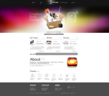 網(wǎng)站設(shè)計與網(wǎng)頁設(shè)計 區(qū)別、要素與最佳實踐