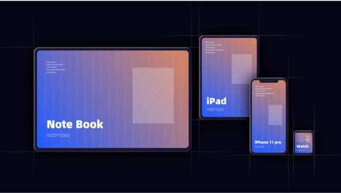 Web產(chǎn)品設(shè)計的適配方法 構(gòu)建無縫的網(wǎng)頁與網(wǎng)站體驗