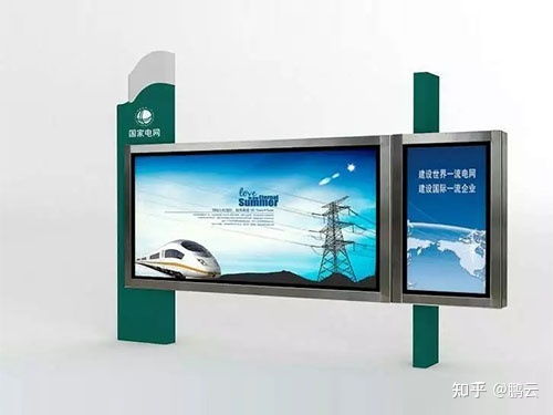 鵬云視界公交站戶外廣告機(jī)運(yùn)營(yíng)與維護(hù)全攻略