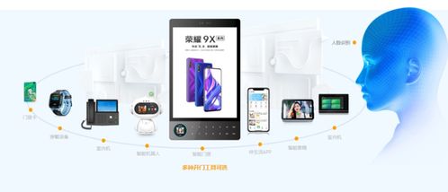 多度科技社區(qū)智能門(mén)禁廣告機(jī) 開(kāi)啟社區(qū)流量?jī)r(jià)值新藍(lán)海